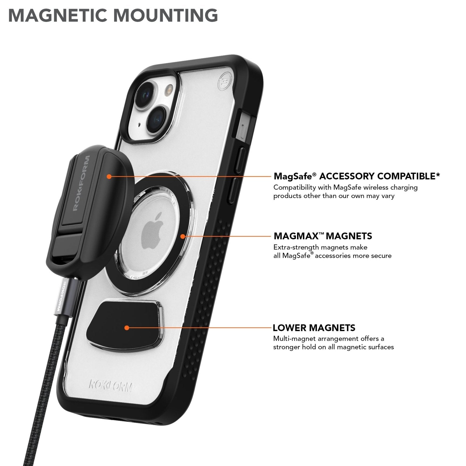 iPhone 15 Plus | Eagle 3™ Magnetic Golf Clear Phone Case
