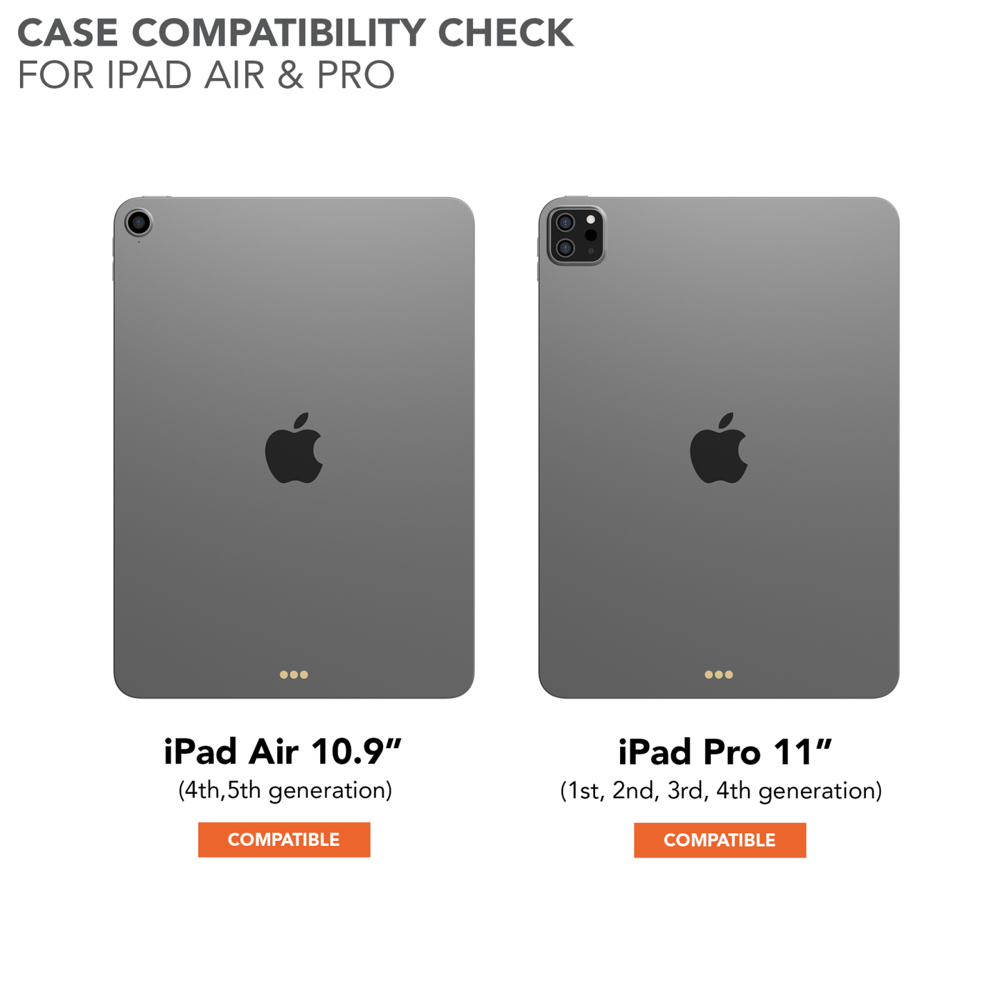 Rugged iPad Case